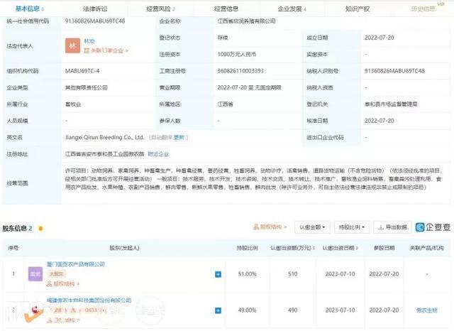 傲農(nóng)生物再擴(kuò)張，參股子公司江西省啟潤養(yǎng)殖成立，聚焦畜牧漁業(yè)飼料銷售