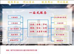 深耕工程管理服務(wù)，助力高質(zhì)量發(fā)展——廣西天翔工程管理有限公司側(cè)記